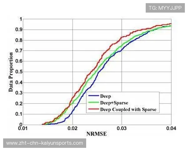 模型视角:比赛概率与关键点——揭示胜负背后的数据密码 模型视角:比赛概率与关键点——揭示胜负背后的数据密码