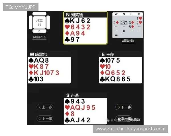 世界桥牌锦标赛诸多奖项花落新星，世界桥牌名家精彩牌例