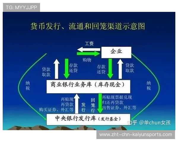 央行例会“藏玄机”,帮主预测资金流向方向 央行例会“藏玄机”,帮主预测资金流向方向
