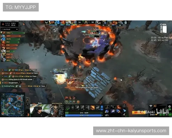 Dota2 7.41版本平衡性:由于圣坛机制的回归,现在的“中期拉锯战”时间足足延长了五分钟。⚔️ Dota2 7.41版本平衡性:由于圣坛机制的回归,现在的“中期拉锯战”时间足足延长了五分钟。⚔️